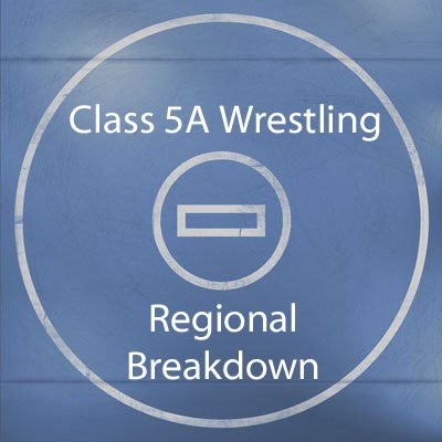 Regional Wrestling