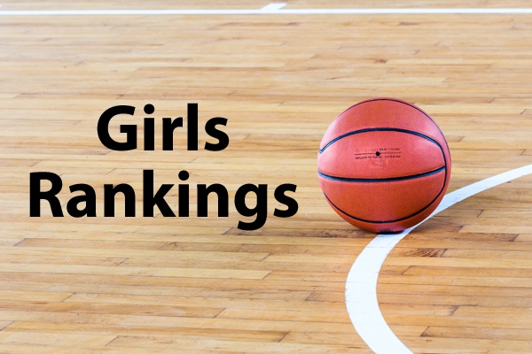 Girls Basketball Rankings